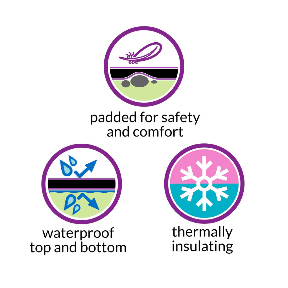 Care Designs (Teen/Adults) - Changing Mats - Image 5